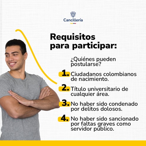 Requisitos de participación